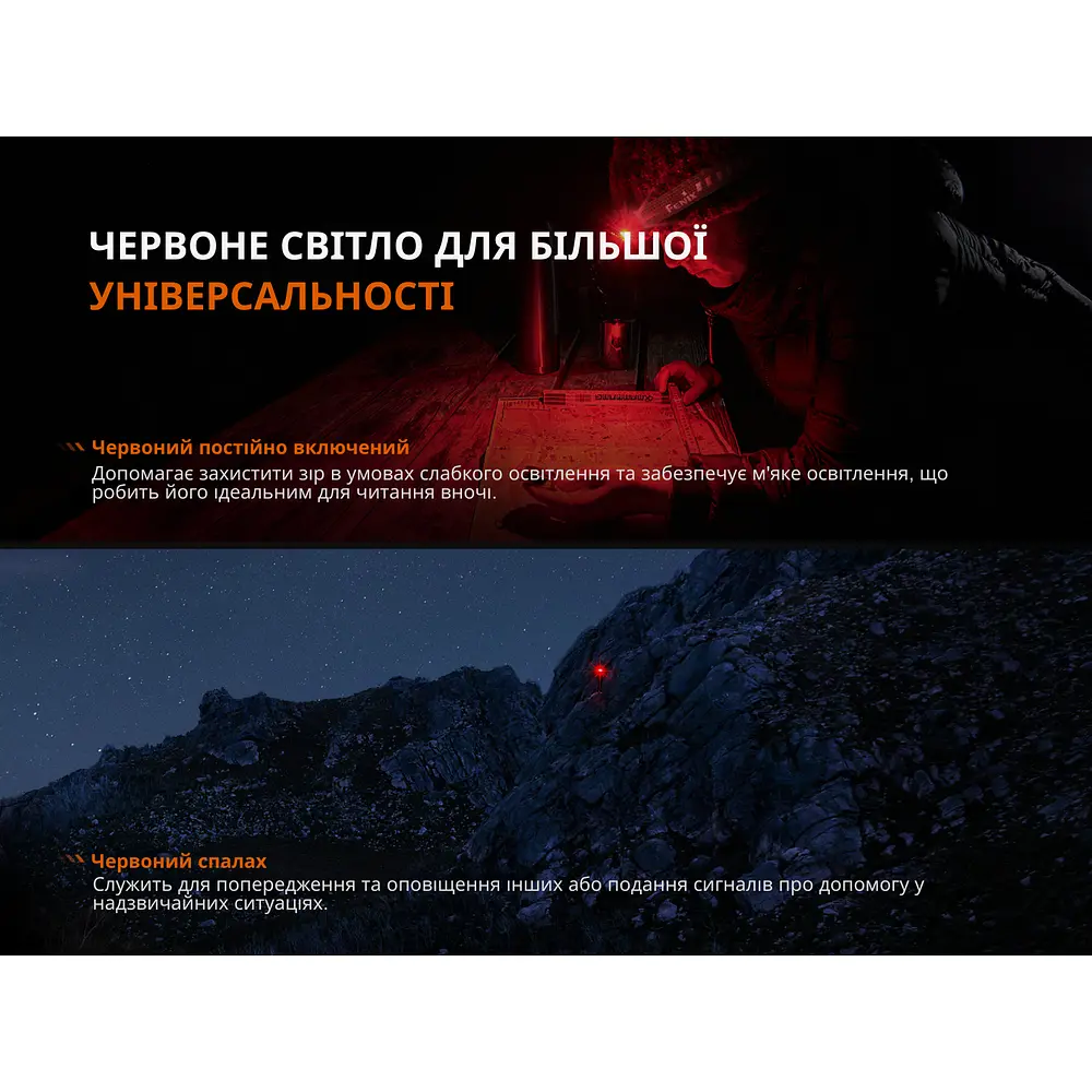 Ліхтар налобний Fenix HL12R V2.0 фіолетовий - фото 8