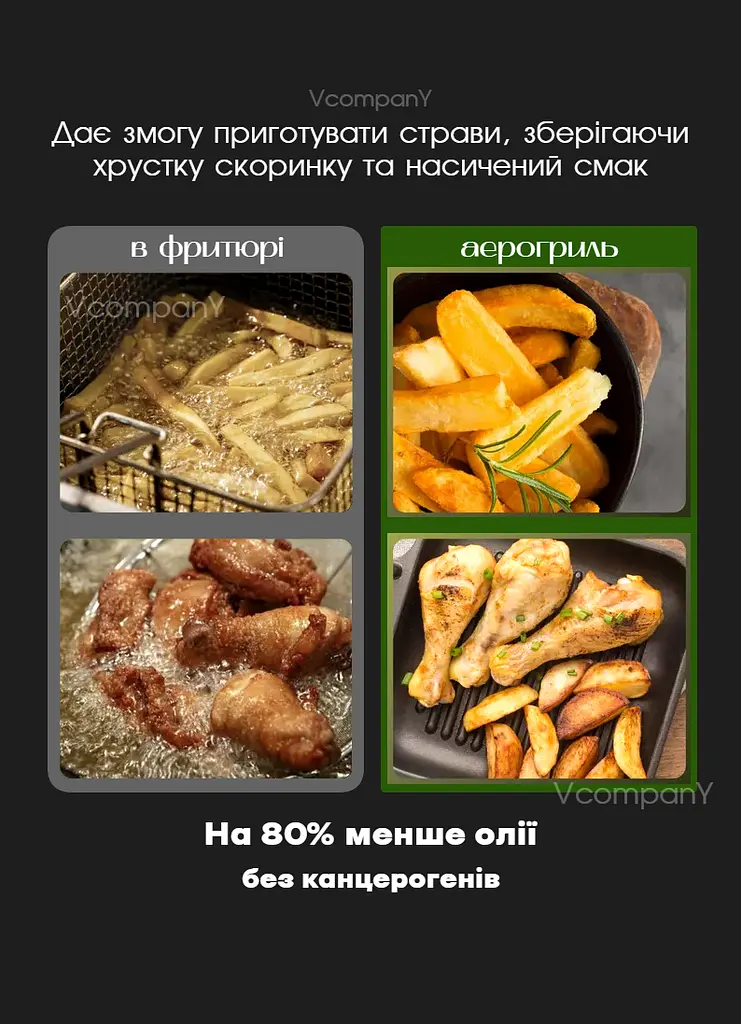 Багатофункціональна мультипіч Crownberg Air Fryer Grill на 5 літрів Аерогриль, аерофритюрниця без олії Black - фото 4