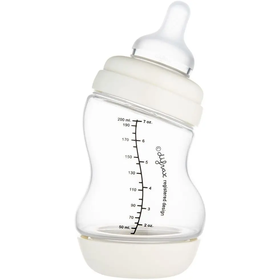 Пляшка антиколікова Canpol babies S-Shape широкоотворова 200 мл (24/201) - фото 2