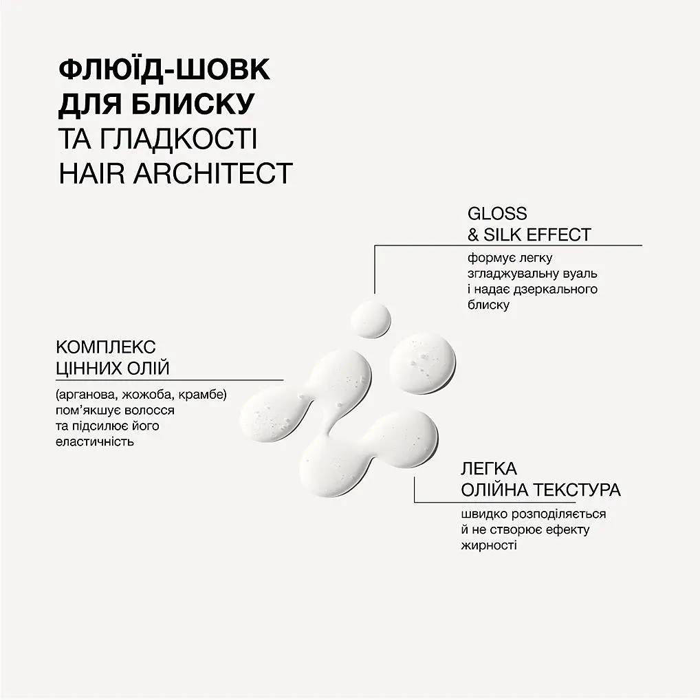 Флюїд-шовк для волосся Triology. Hair Architect для блиску та гладкості 30 мл - фото 3