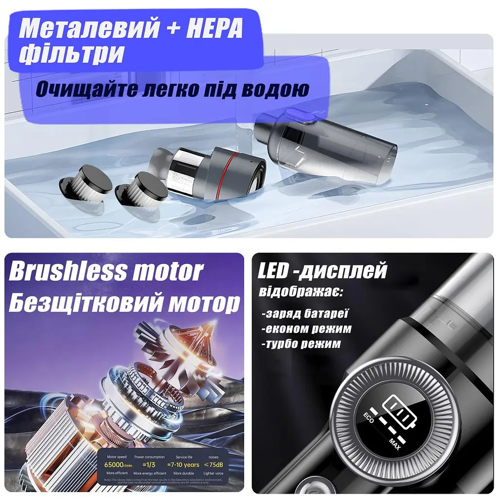 Aspiring Потужний Автомобільний Пилосос USB Акумуляторний Пилосос для Машини та Будинку Ручний Автопилосос Бездротовий 200W - фото 2