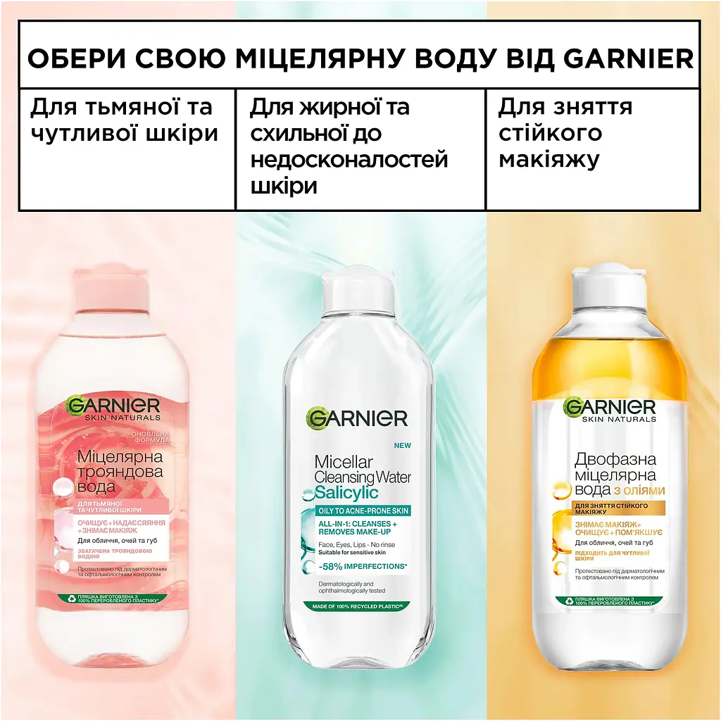 Міцелярна вода Garnier Skin Naturals, з екстрактом трояндової води, 400 мл - фото 10