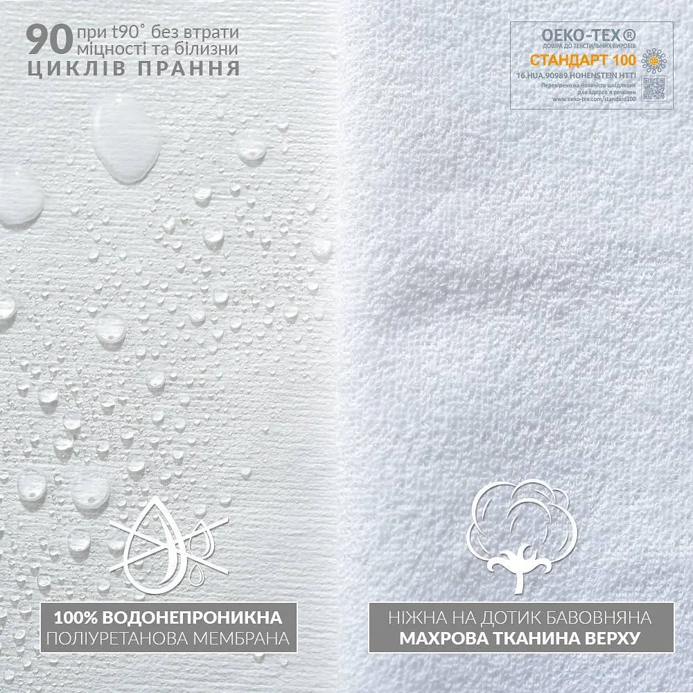 Наматрацник Ideia AQUA STOP з бортом 200х200 (8-12002) - фото 8