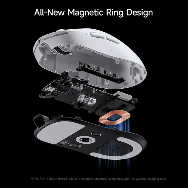 Игровая беспроводная мышка MCHOSE A7 v2 Ultra PLUS / Три режима подключения / Сенсор PAW3950Ti / 42000 DPI / White - фото 5