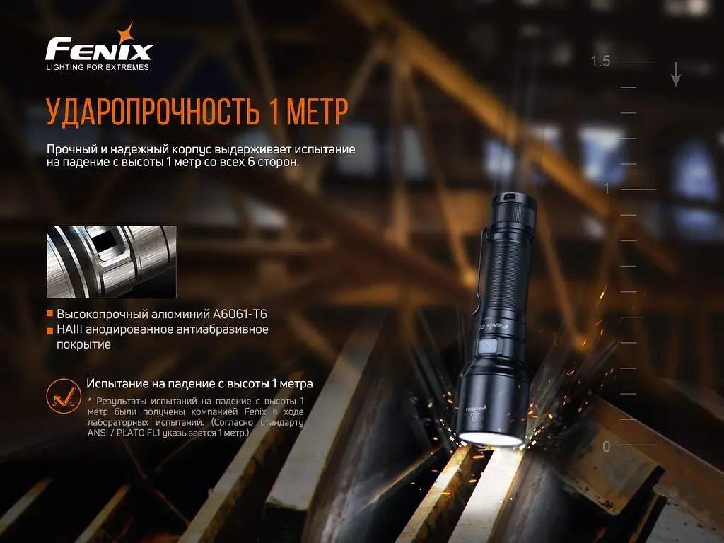 Фонарь ручной Fenix C7 - фото 9