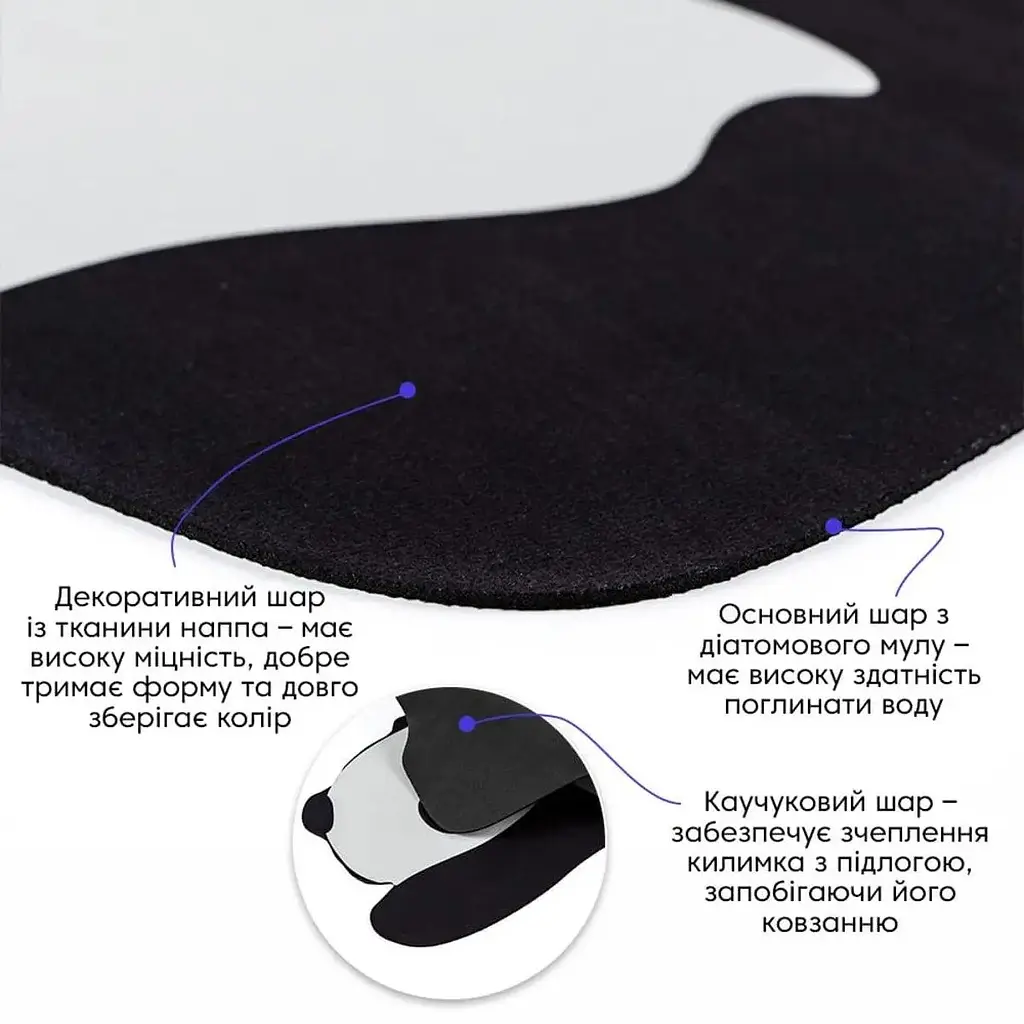 Коврик влагопоглощающий Wall Sticker 40х60х3 мм Панда SW-00002563 - фото 3
