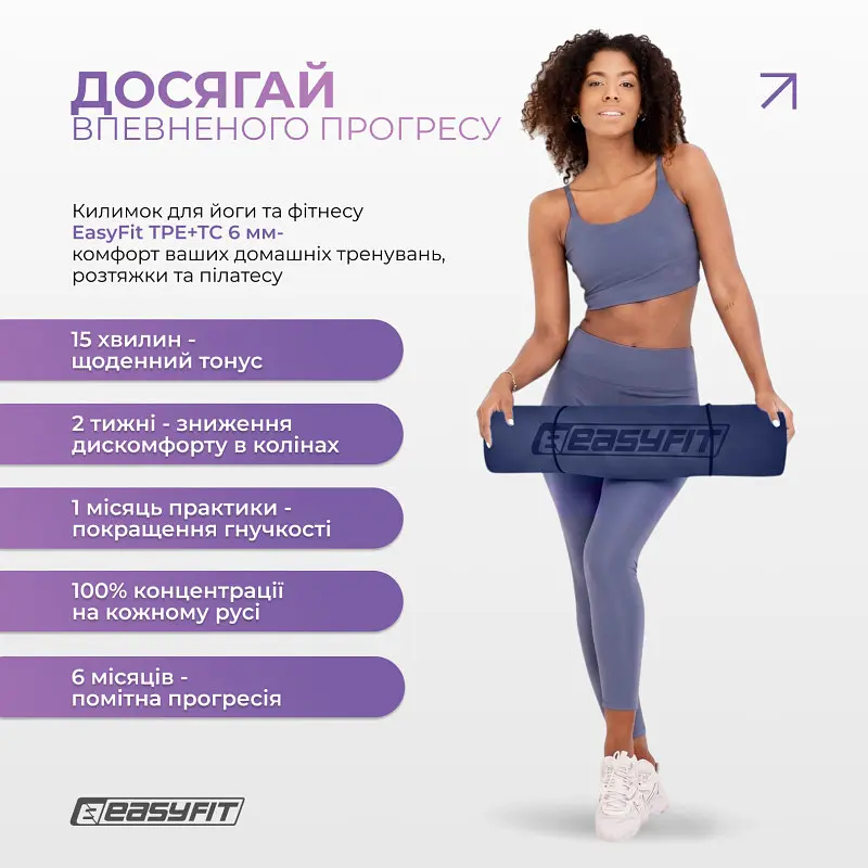 Килимок для йоги та фітнесу EasyFit TPE+TC 6мм двошаровий синій-блакитний - фото 8