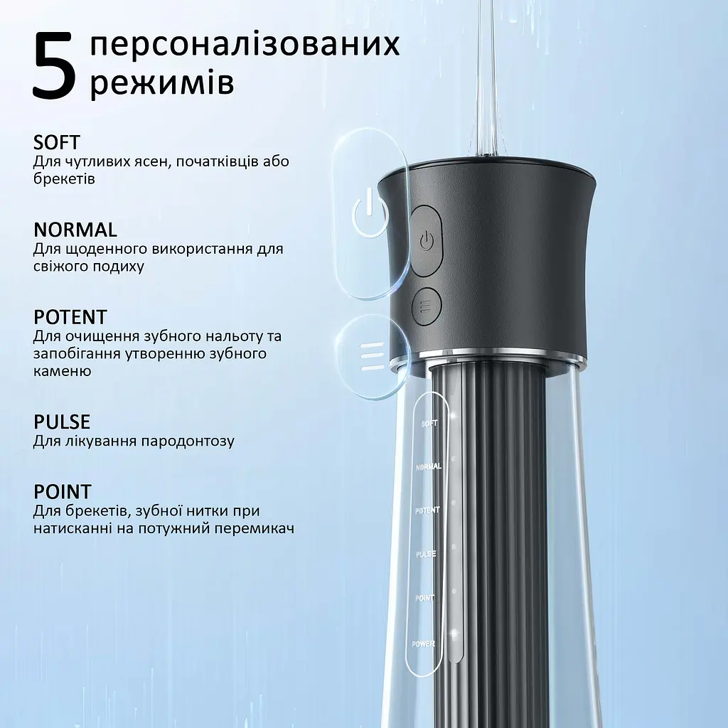 Іригатор FairyWill F30 Black - фото 3