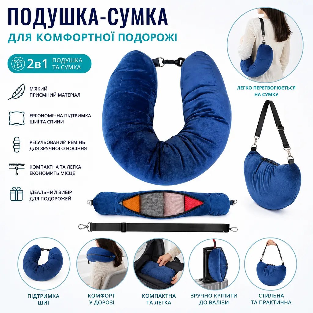 Подушка для ніг 3-рівнева надувна для подорожей + сумка-подушка 2 в 1 дорожній набір синій - фото 3