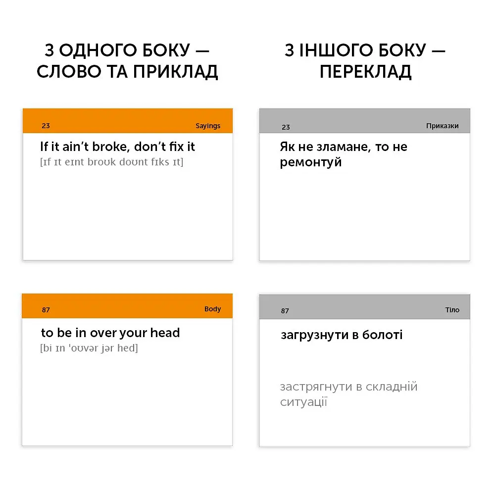 Картки для вивчення англійської мови English Student. English Idioms B2-C1 - фото 6