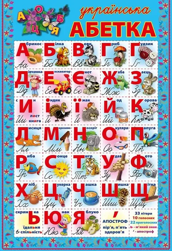 Плакат Абетка