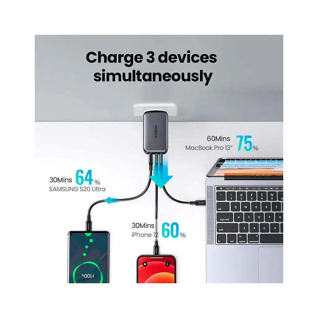 Зарядний пристрій Ugreen 2xUSB-C + 1xUSB 65W GaN gray (10335) - фото 3