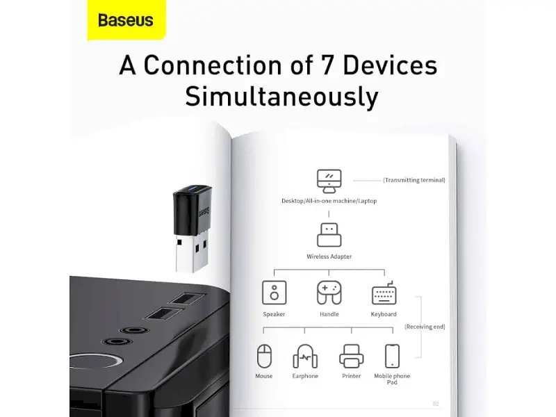 Bluetooth адаптер BASEUS BA04 Black (ZJBA000001) - фото 5