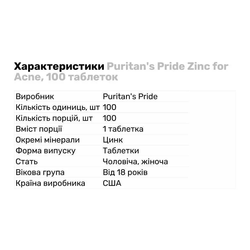 Вітаміни та мінерали Puritan's Pride Zinc for Acne, 100 таблеток - фото 2