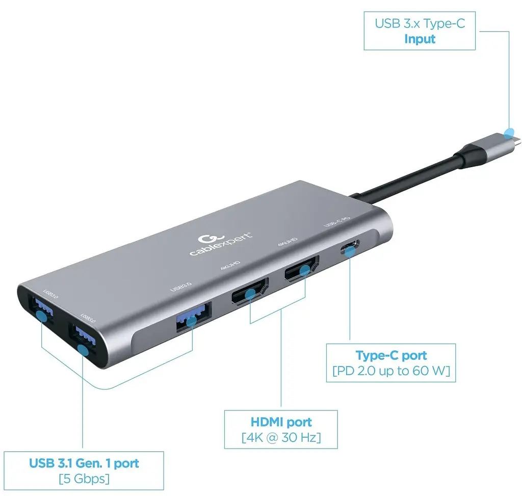 USB-Хаб Cablexpert USB-C 3-in-1 (HUB/HDMI/PD) (A-CM-COMBO3-01) - фото 3