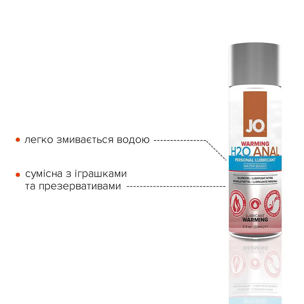 Анальна змазка JO ANAL H2O — WARMING (60 мл) розігрівальна, на водній основі - фото 3