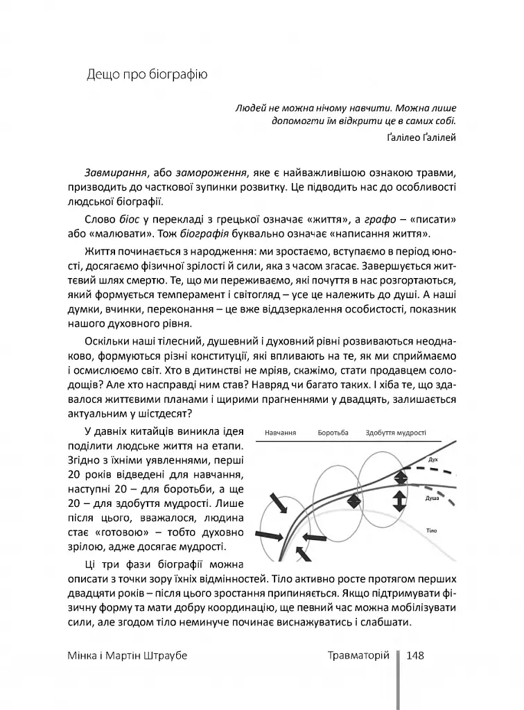 На шляху відновлення: практичний путівник по роботі з травмою для терапевтів, постраждалих та їхніх близьких - Мінка Штраубе - фото 14