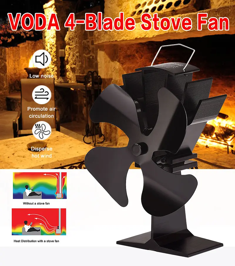 Вентилятор для печей і топок на тепловії енергії Eco fan Mini stove - фото 5