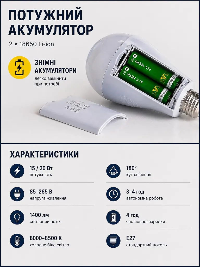 Лампа світлодіодна з акумулятором NEI HL-E05 Аварійна лампочка під патрон E27 із відсіком для батареї 2×18650 автономне освітлення електролампа для дачі кемпінгу гаража Білий - фото 4