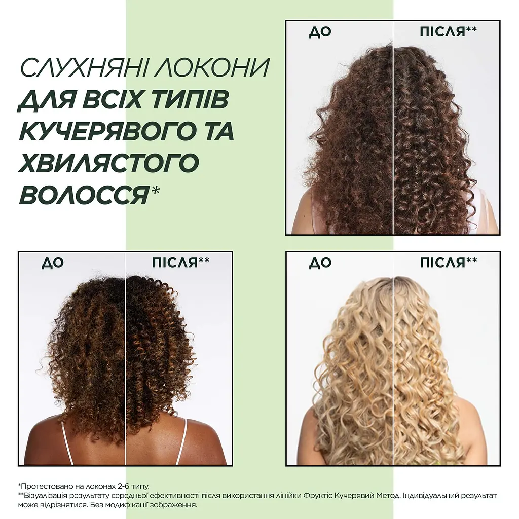 Маска для волос Garnier Fructis Hydra Curls увлажняющая для волнистых и вьющихся волос 400 мл - фото 4
