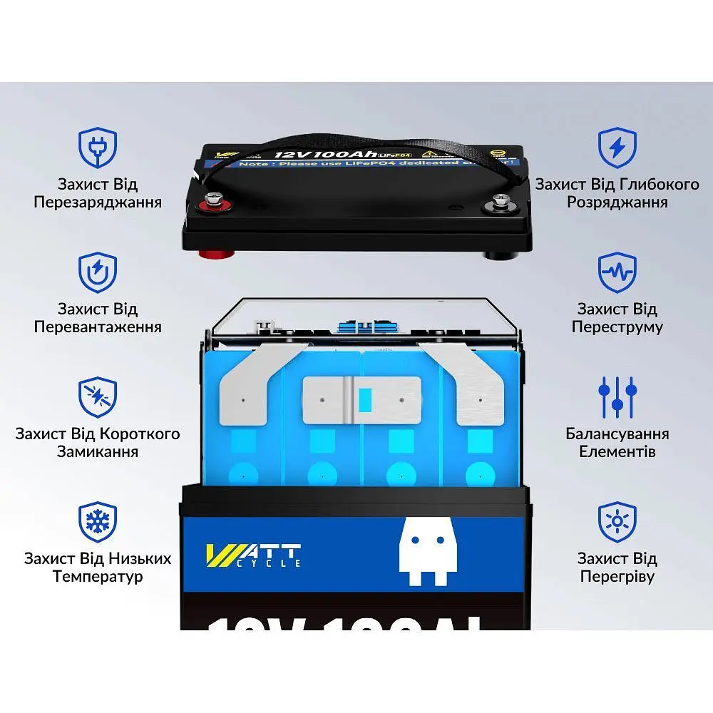 Акумулятор WattCycle LiFePO4 12V(12.8/100Ah/1280Wh) (WT12V100AH100) [164622] - фото 2