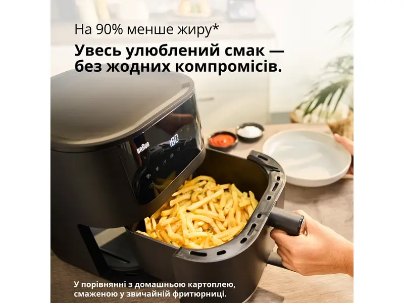 Мультипіч (аерофритюрниця) Braun MultiFry 5 HF5030IBK - фото 6