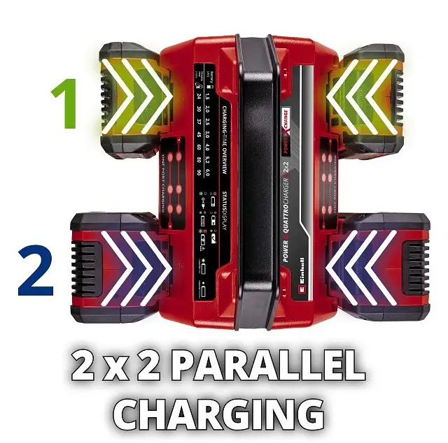 Зарядное устройство 2x2 Power X-Quattrocharger 4A PXC 18В 4А Einhell hoz0014303 - фото 4