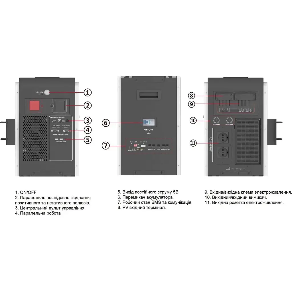 Солнечный инвертор SVC ESS Stacked RPS All-in-One гибридный + АКБ LiFePO4 10240Wh [125186] - фото 6