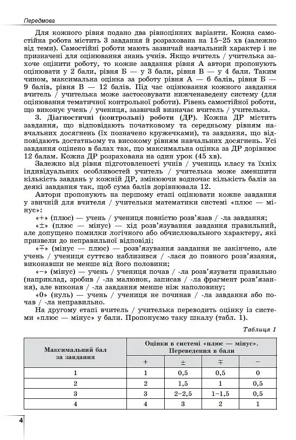 Алгебра. Навчальний посібник для 8 класу - Олександр Істер - фото 5