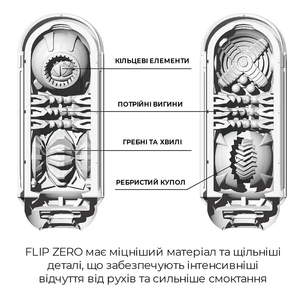 Мастурбатор Tenga Flip Zero White, змінна інтенсивність стимуляції, розкладний - фото 3