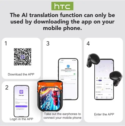 Бездротові навушники HTC NE20 AI Bluetooth сенсорне керування – зарядний кейс, чорні  - фото 3