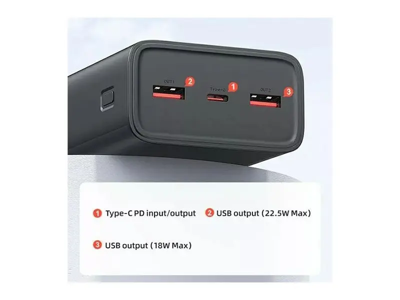 Зовнішній акумулятор (Power Bank) USAMS US-CD185 PB68 30000mAh 65W Black (ATXLOGTC01) - фото 4