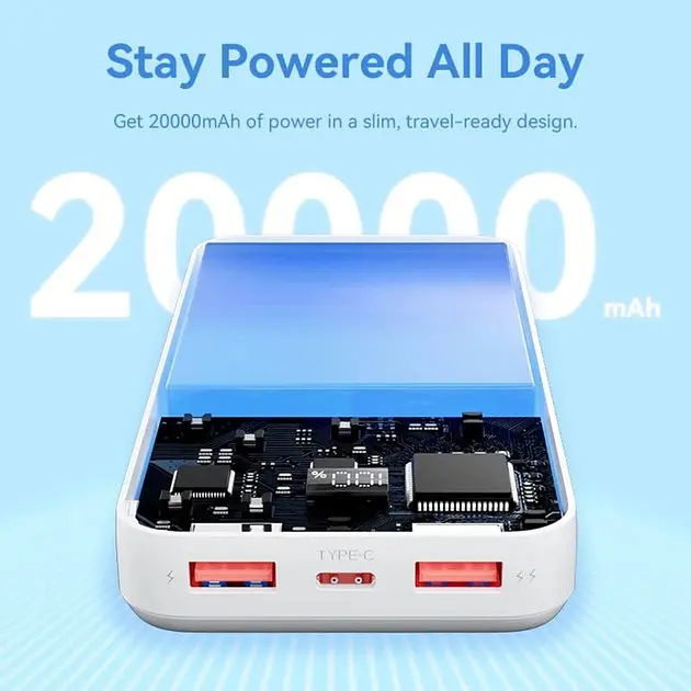Зовнішній акумулятор - УМБ Vention 20000mAh Power Bank (Micro-USB+USB-C+USB-A+USB-A) 22.5W з дисплеєм - фото 4