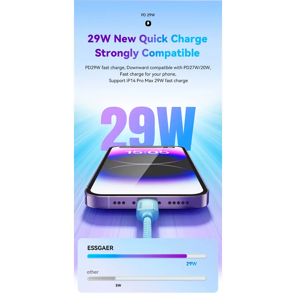 Дата кабель USB-C to Lightning 2.0m 20W white Essager (EXCTL-WLA02-P) - фото 4