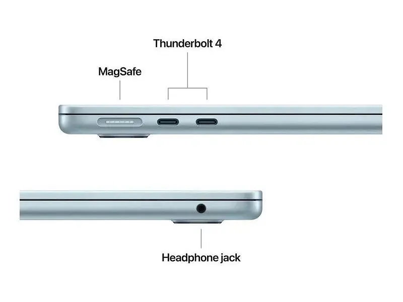 Ноутбук Apple MacBook Air 13,6 2026 M5 10 core GPU 24GB 1TB Sky Blue (MDHK4) - фото 7