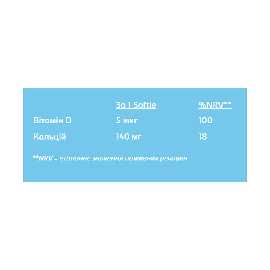 Кальцій і вітамін D Softies Calcium & Vitamin D 30 софтгелів Полуниця - фото 2