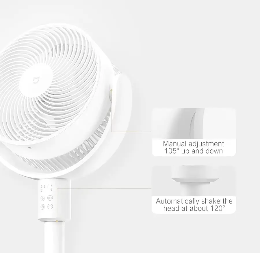 Вентилятор Xiaomi Mijia 18W Circulation Fan + (перехідник на EU розетку) (BPLDS08DM) - фото 2