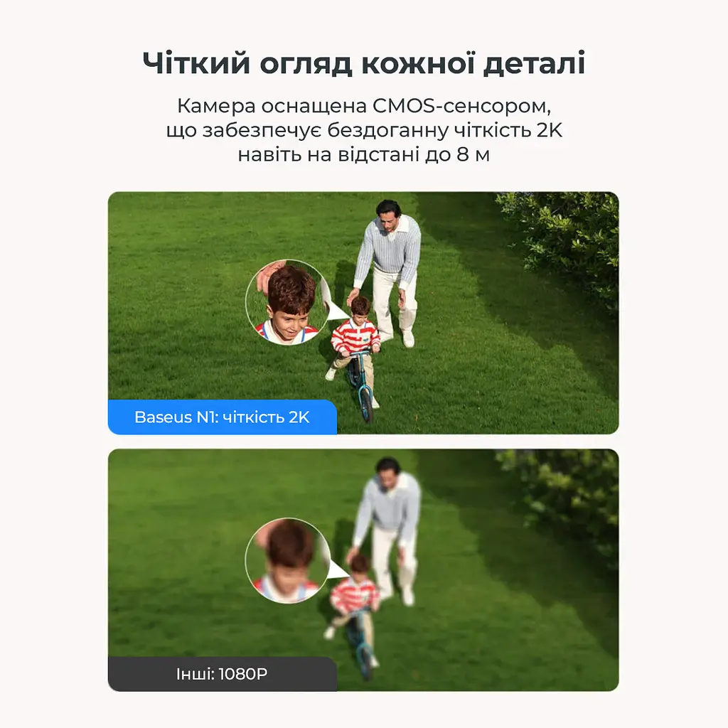 IP-камера відеоспостереження Baseus Security N1 Outdoor Camera 2K біла (S0ST002130) - фото 7