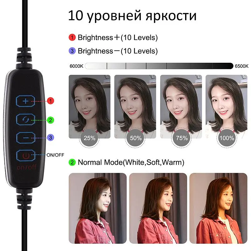 Кольцевая USB LED лампа Puluz PKT3035 10" + штатив 1.1 м - фото 2