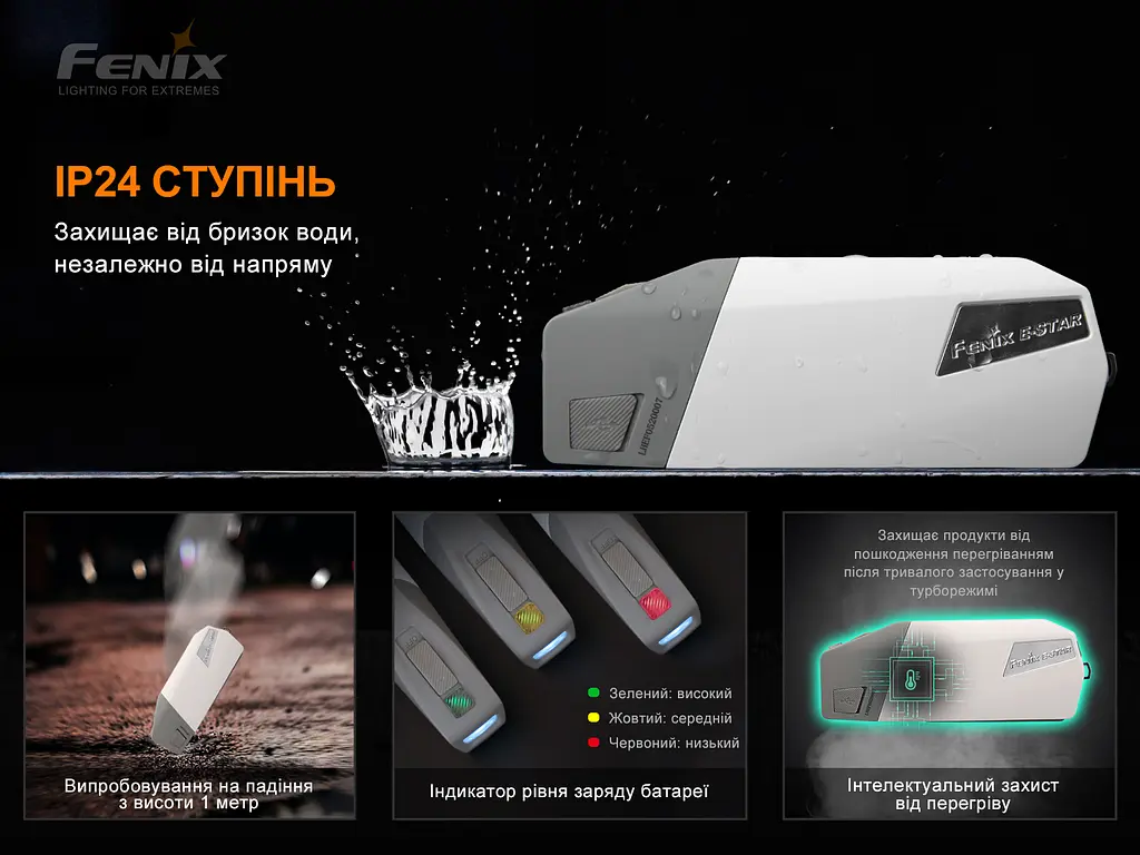 Ліхтар ручний з автономним живленням Fenix E-STAR - фото 16