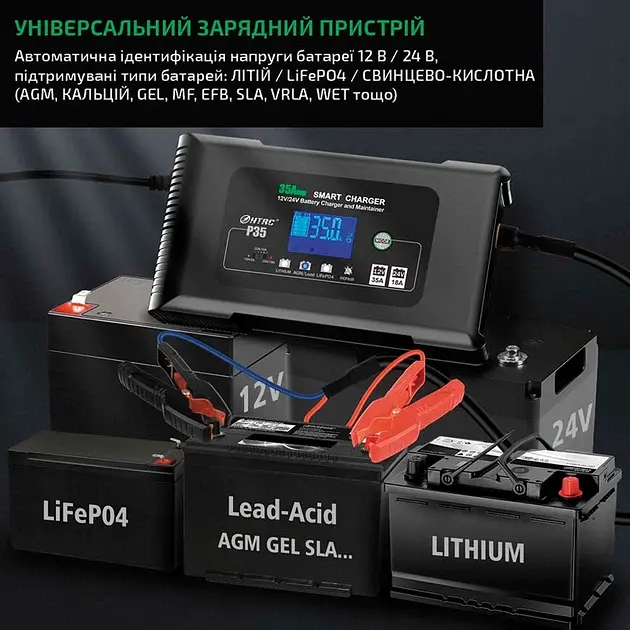 Автоматичний зарядний пристрій HTRC P35 Імпульсний, функція ремонту Repair, десульфатор 12V 35A-24V 18A LiFePO4, AGM, GEL, EFB, WET (19526) - фото 3