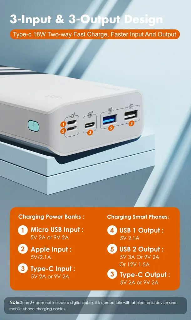 Універсальна мобільна батарея Romoss Sense8+ 30000mAh White (PHP30-401-02) - фото 4