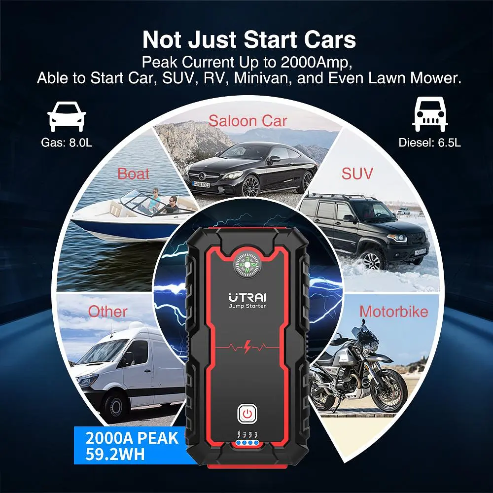 Пуско Зарядний Пристрій 2000А 12В Jump Starter UTRAI Jstar One Пусковий пристрій Джамп Стартер Бустер Авто - фото 4