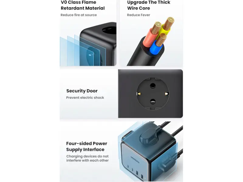 Мережевий зарядний пристрій UGREEN CD268 DigiNest Cube 65 W (60113) - фото 3