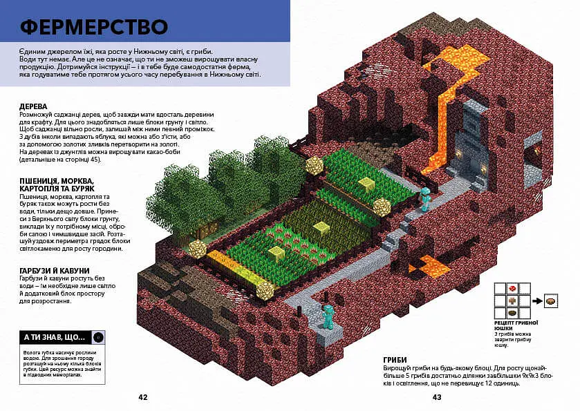 MINECRAFT. Довідник Нижнього світу і Краю - фото 4