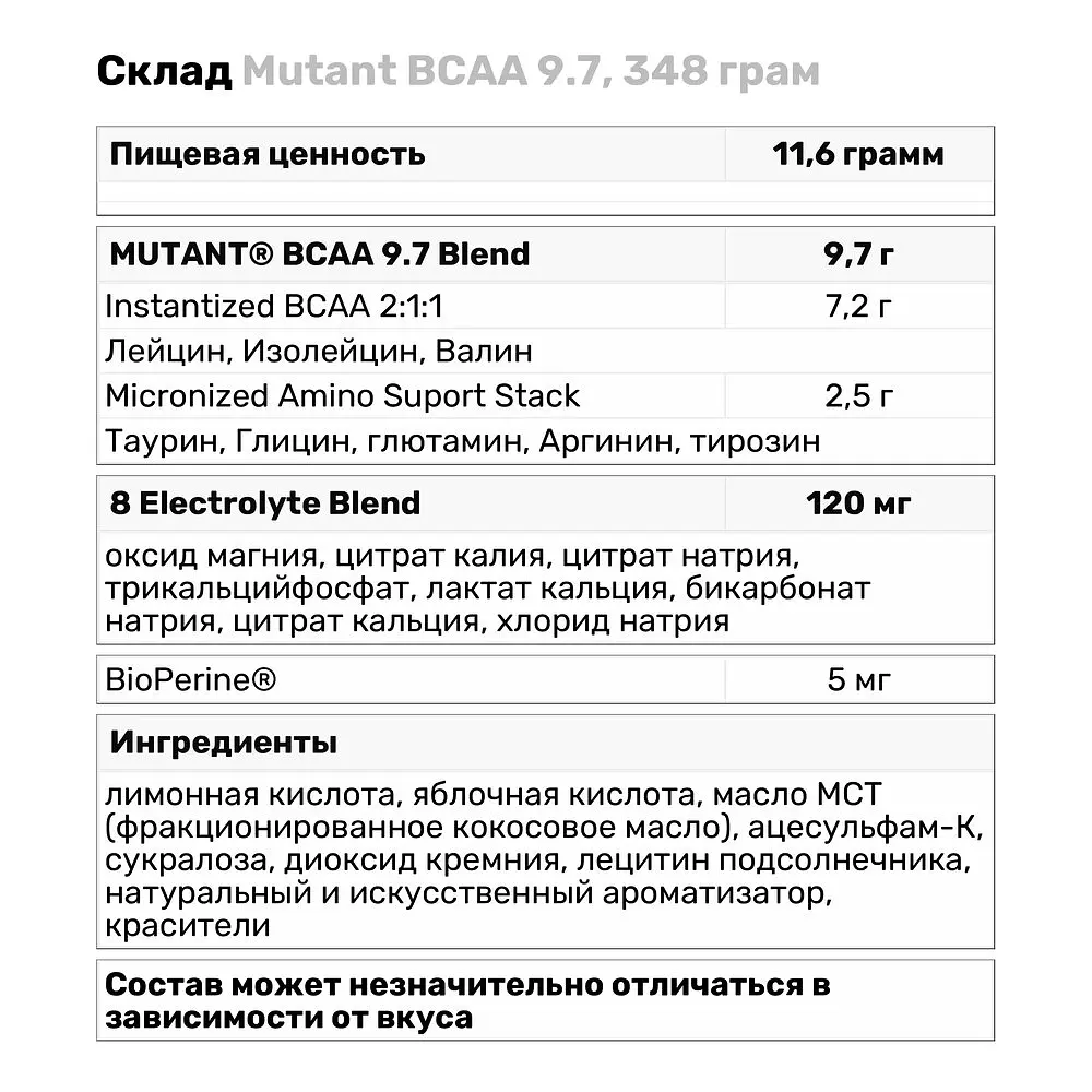 Аминокислота BCAA Mutant BCAA 9.7 Тропическое манго 348 г - фото 3