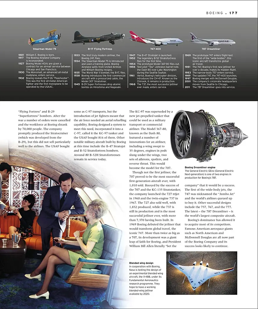 The Definitive Visual History. The Aircraft Book - фото 8