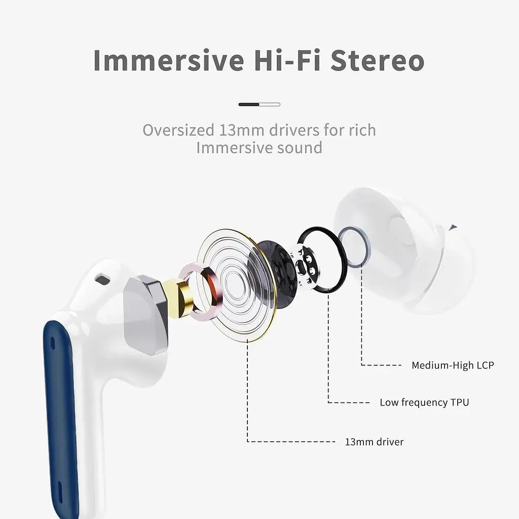 Бездротові навушники Bluetooth 5.3 HiFi Stereo Deep Bass - фото 2