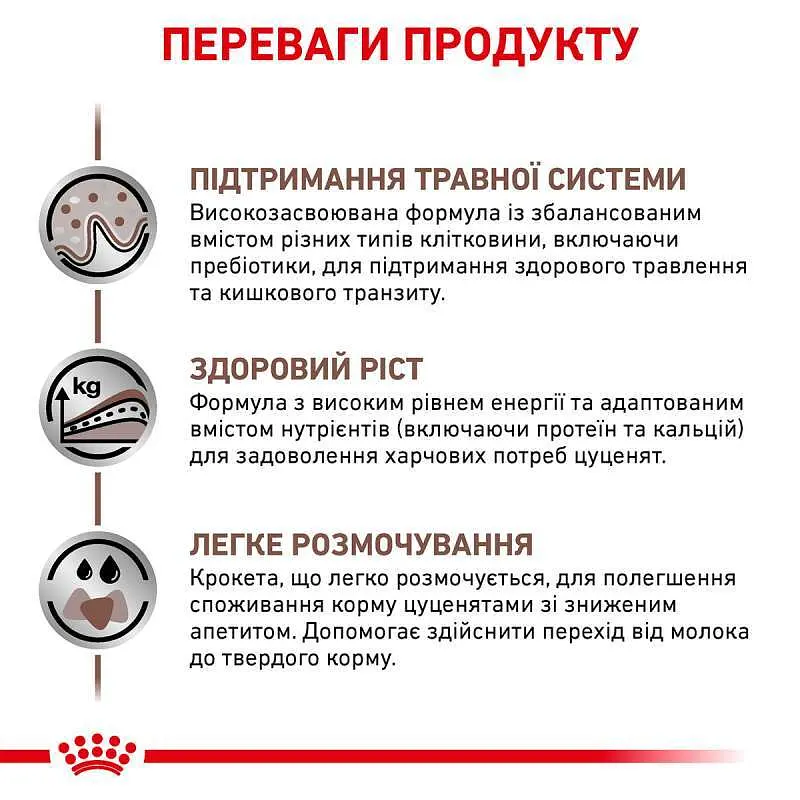 Сухий дієтичний корм для щенят Royal Canin Gastrointestinal Puppy при порушенні травлення, 2,5 кг (39570251) - фото 2