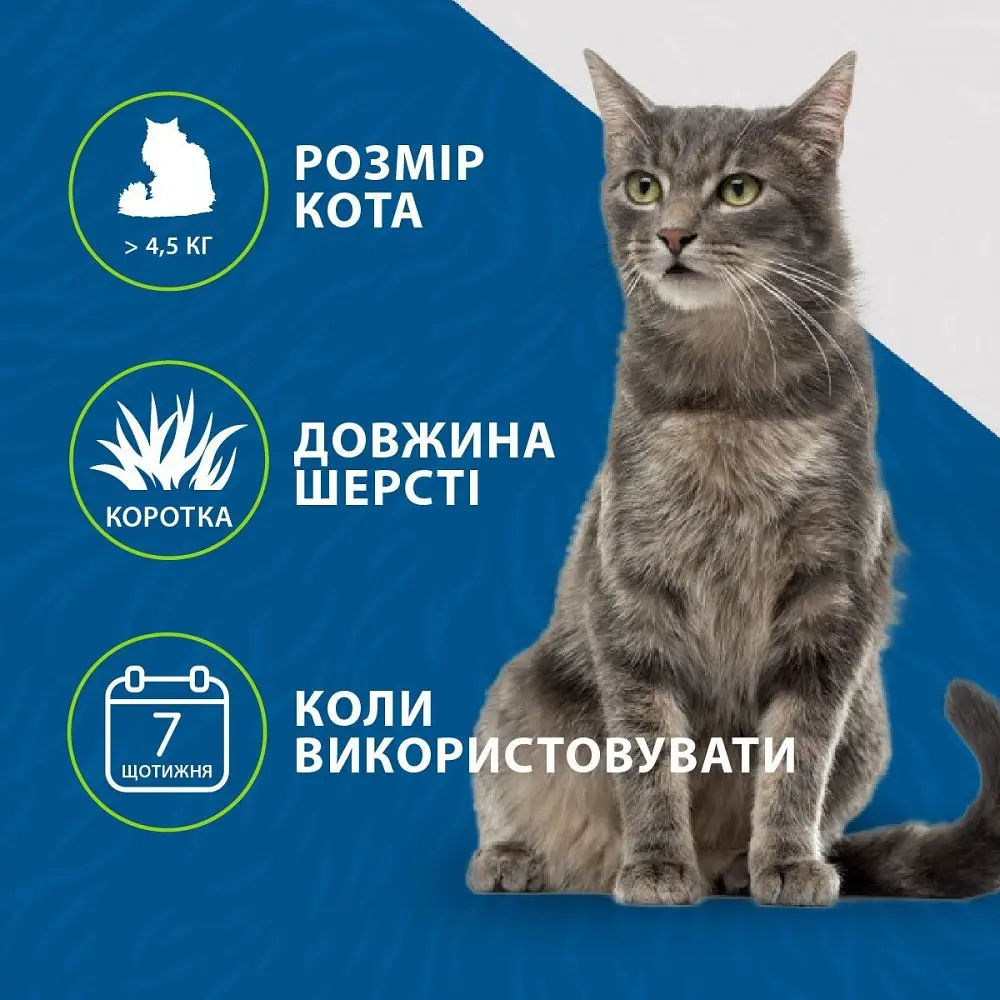 Фурмінатор для вичісування FURminator для котів з короткою шерстю розмір L - фото 4